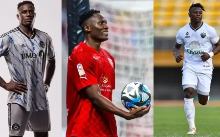 Top 15+ Kenyan Footballers  abroad and their Salaries  in 2024