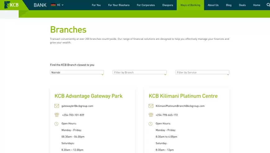 All Kenya Commercial Bank (KCB) Branches in Nairobi